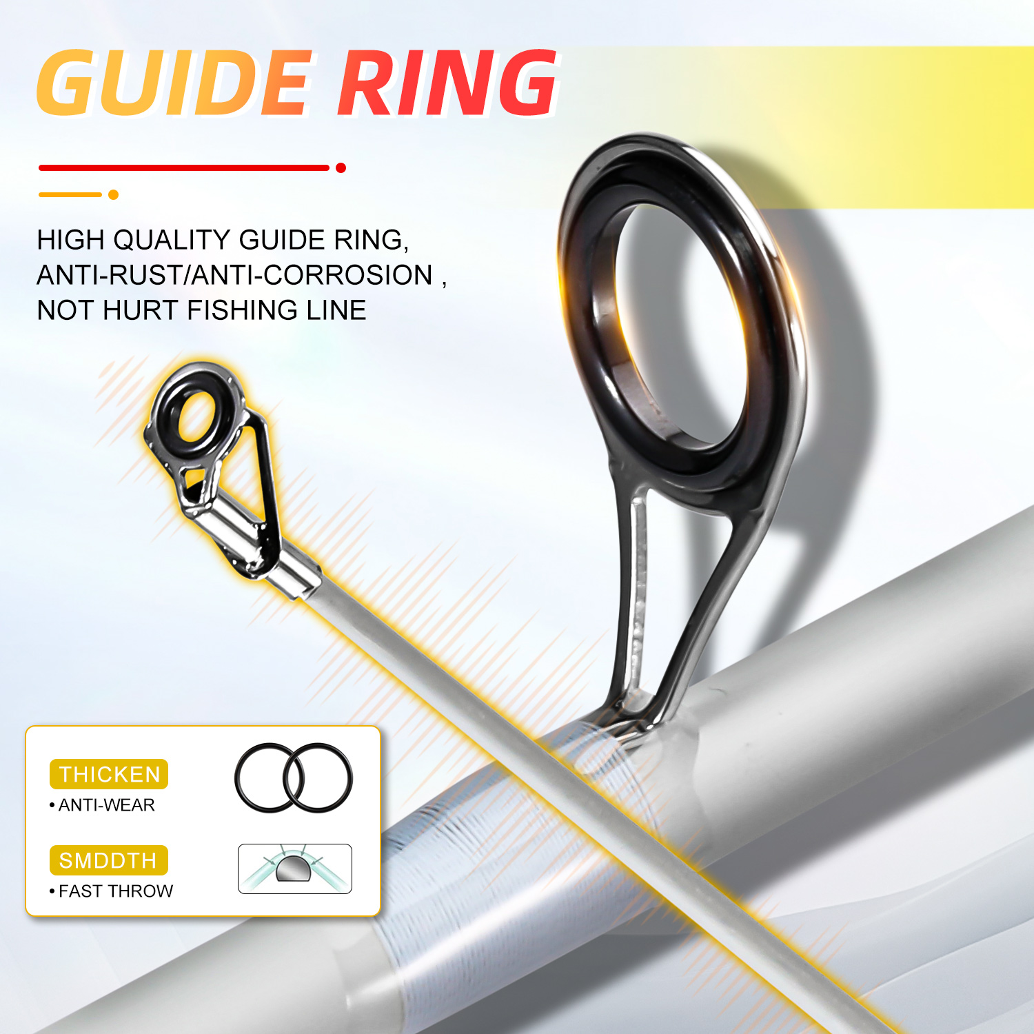 Sougayilang, caña de pescar gi - Fishing Line Spooler reseña y precio